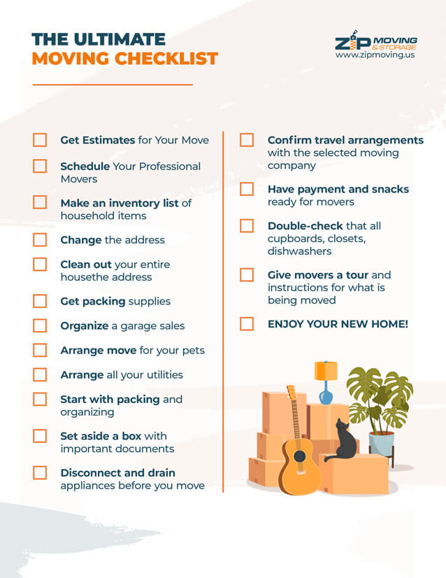 Packing Supplies Checklist - American Movers